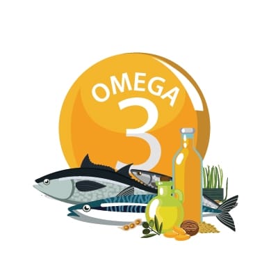 Omega 3 Fatty Acids